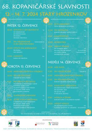 Kopaničárské slavnosti